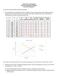 ECON 233 UNIVERSITY OF THE