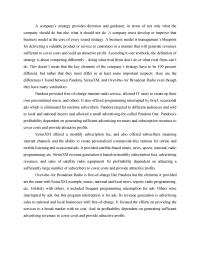 Costco Case Study A companys