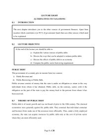 Accounting For Assest