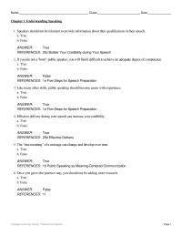 Communications Chapter 1 Incompetence Unconscious Competence Answer