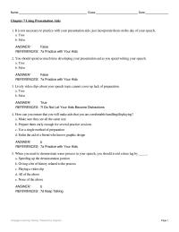 Communications Chapter 7 Enlist The Aid Friend Who Knows Graphic