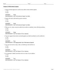Communications Appendix A May Vary References 24d Inappropriate