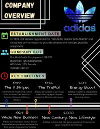 Adidas Project