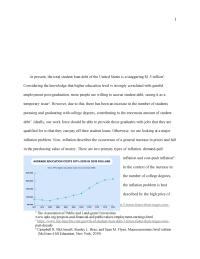 College Inflation