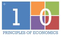 Principles Of Economics