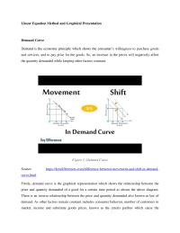 Linear Representaiton