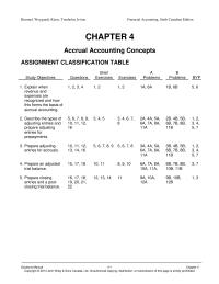 Chapter 4 Solution Manual Financial Accounting Tools For Business Decision Making 6th Canadian Ed