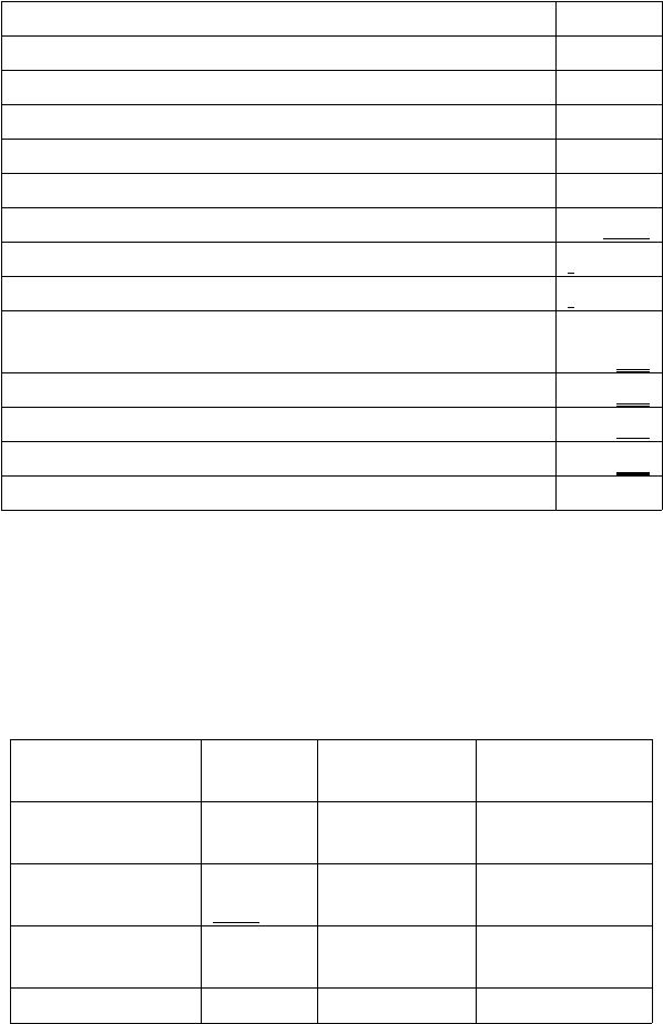 What is the issue that patterson manufacturing needs to resolve picture