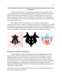 What Is Rorschach Inkblot Test
