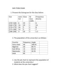 Mind Term Exam