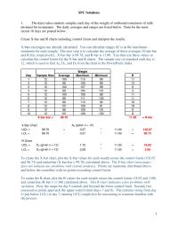 Supply Chain SPC Solutions1The