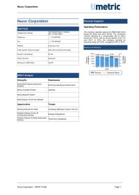SWot analysis Nucor