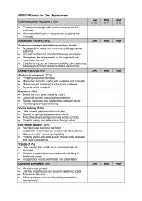 Econs AB0601 Rubrics for Oral
