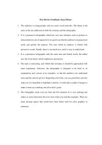 Enc Absortion