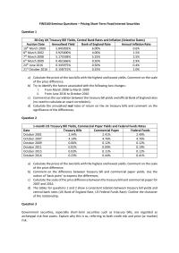 Finance FIN3160 Seminar Questions