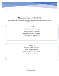 Macroeconomics Human Resource
