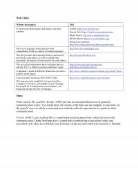 Speech Chapter 5 Web Links Website Description Url Learn More About Gender And Media Visit