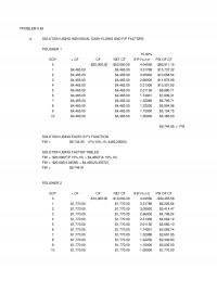 Industrial Engineering Chapter 5 Excel Problem Solution Using Individual Cash Flows And Factors Polisher Eoy Net Int