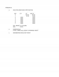 Industrial Engineering Chapter 6 Excel Problem Solution Using Excels Irr Function Eoy Net Irr Irrnetcfcolumn Irr Decision