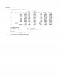 Industrial Engineering Chapter 6 Excel Problem Solutions Uses Goal Seek Determine Err Marr Eoy Net Int Marrnt