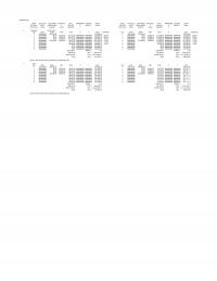 Industrial Engineering Chapter 9 Excel Problem Basis Loan Princ Btcf Tax Rate Basis Loan Princ Btcf Tax