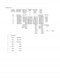 Industrial Engineering Chapter 10 Excel Problem Basis Real Btcf Infl Rate Est Salv Btcf Incr Tax Rate