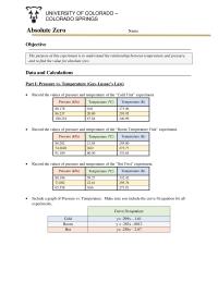 Physics Absolute Zero Lab