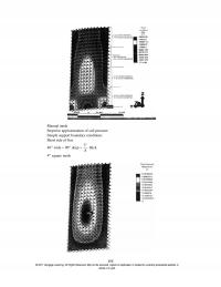 Mechanical Engineering Chapter 12 Manual Mesh Stepwise Approximation Soil Pressure Simple Support Boundary Conditions Short Side