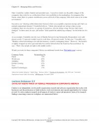 Management Chapter 3 Managing Ethics And Diversity Marc Cenedella Ladders Founder And President Says