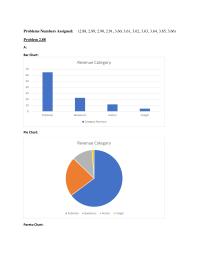 Assignemnt Application 2