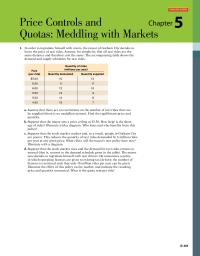 Economics Chapter 5 Interactive Activity Price Controls And Quotas Meddling With Markets Order Ingratiate