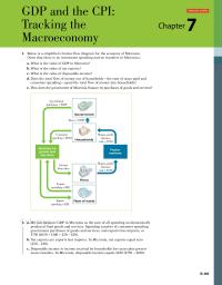 Economics Chapter 7 Interactive Activity Gdp And The Cpi Tracking The Macroeconomy Below Simplified