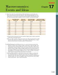 Economics Chapter 17 Interactive Activity Macroeconomics Events And Ideas Since The Crash Its Stock