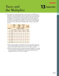 Economics Chapter 13a&nbsp;An economy has a marginal propensity to consume