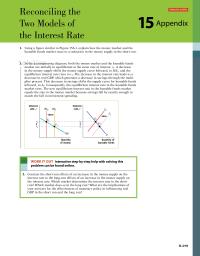Economics Chapter 15a Interactive Activity Reconciling The Two Models Appendix The Interest Rate Using Figure