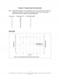 Civil Engineering Chapter 4 Engineering Communication Plot The Following Data Use Two Different Yaxes Use