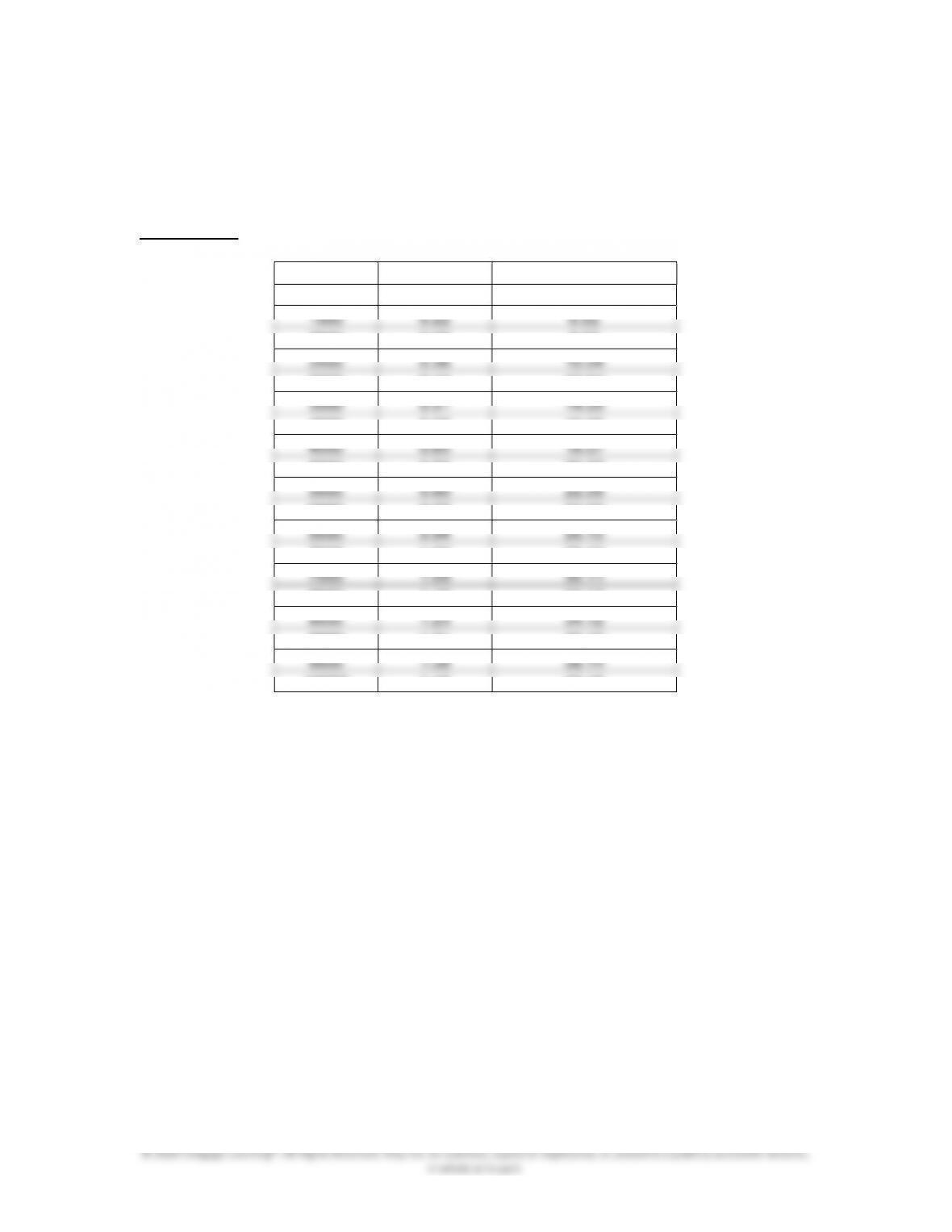 Ps 253 class homework image