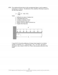 Civil Engineering Chapter 15 The Cantilevered Beam Shown The Accompanying Figure Used Support Load Acting Balcony