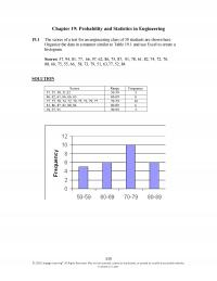Civil Engineering Chapter 19 Probability And Statistics Engineering The Scores Test For Engineering Class Students