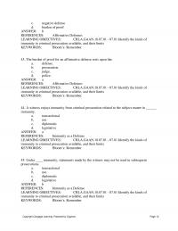 Counseling Negative Defense Burden Proof Answer References Affirmative Defenses Learning Objectives Crlagaan Identify