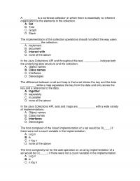 Algorithms Chapter 15 Nonlinear Collection Which There Essentially Inherent Organization The Elements The Collection Set