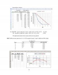978-0073376301 Chapter 16 Part 2