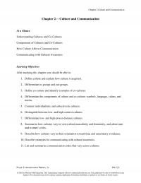 Speech Chapter 2  Culture And Communication Culture And Communication Glance Understanding Cultures And