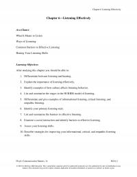 Speech Chapter 6  Listening Effectively  Listening Effectively Glance What Means Listen Ways Listening