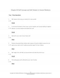 Human Resources Chapter 2 Selfconcept And Selfesteem Human Relations True False Questions Selfesteem The Way