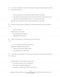 Human Resources Chapter 3 According John Powells Levels Selfdisclosure What Two People Experience During Peak Communications