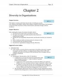 Human Resources Chapter 2 Diversity Organizations Page Diversity Organizations Overview Ppt This
