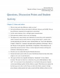 International Business Chapter 2 Instructor Resource Marieke Mooij Consumer Behavior Amp Culture Sage Publishing Questions Discussion