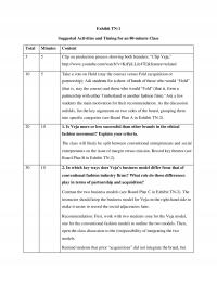 Management Chapter 8 2 Exhibit Suggested Activities And Timing For Minute Class Total Minutes Content Clip