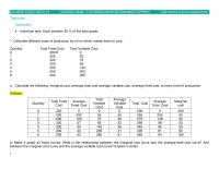 TUTORING MICROECONOMICS SPRING